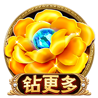 这支青年军能达到什么高度🔥马刺新赛季阵容已基本确定！